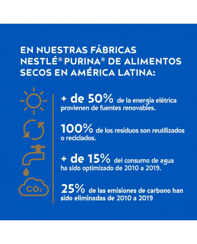 Cat Chow Gatos Adultos. Alimento para Gatos