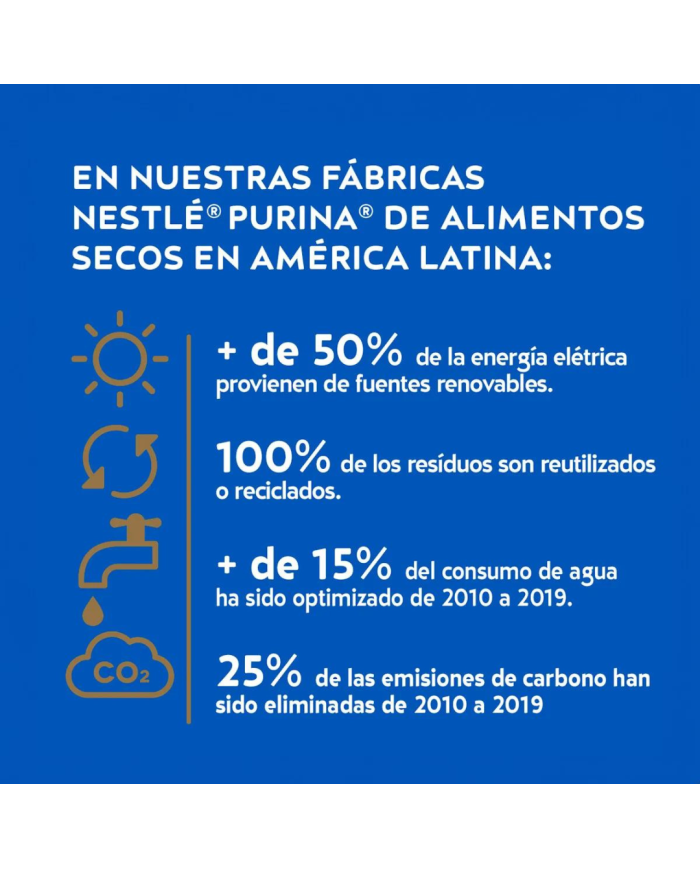 Cat Chow Gatos Adultos. Alimento para Gatos