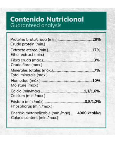 Alimento Super Premium Sieger Puppy Mini Small, merezco lo mejor, soy cachorro y de raza pequeña