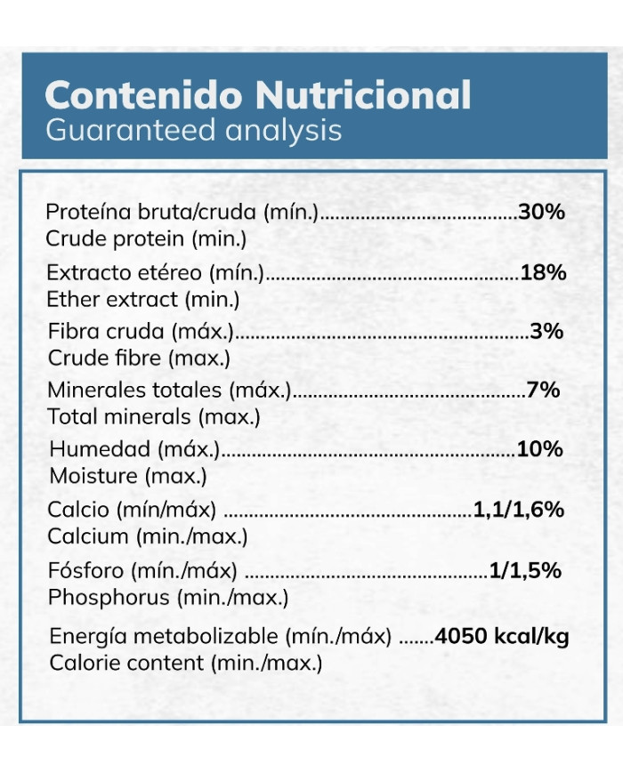 Alimento Super Premium Sieger Puppy Medium Large, merezco lo mejor, soy cachorro y de grande seré alto