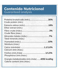 Alimento Super Premium Sieger Puppy Medium Large, merezco lo mejor, soy cachorro y de grande seré alto