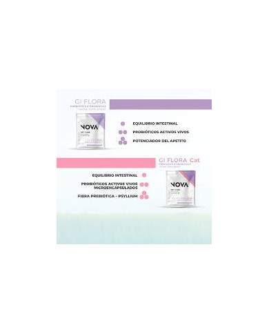 Gi Flora Nova. Prebióticos y Probióticos para perros y gatos