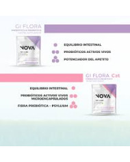 Gi Flora Nova. Prebióticos y Probióticos para perros y gatos