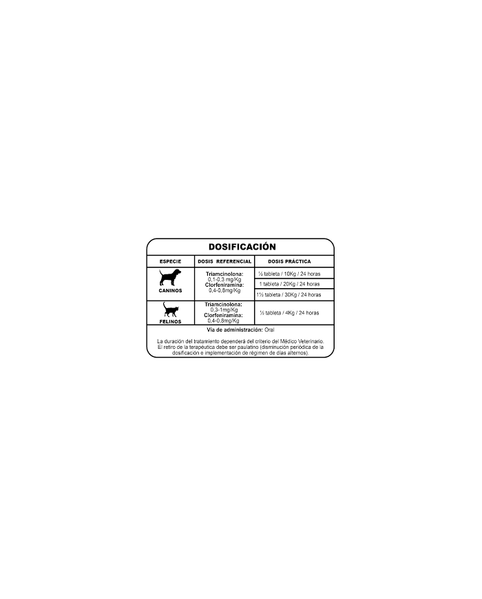 Antialérgico, Antiinflamatorio Cortinox-Tabs